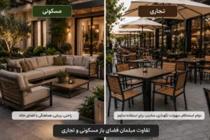 مقایسه مبلمان فضای باز مسکونی و تجاری در ویلای مدرن و کافه روباز با طراحی متفاوت